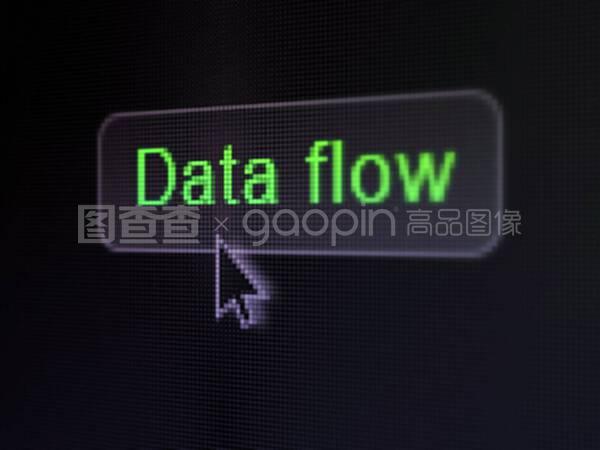 数字按钮背后的世界 从点击到数据流动的技术之旅