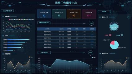 ITSM与数字技术 赋能企业IT服务管理的新纪元
